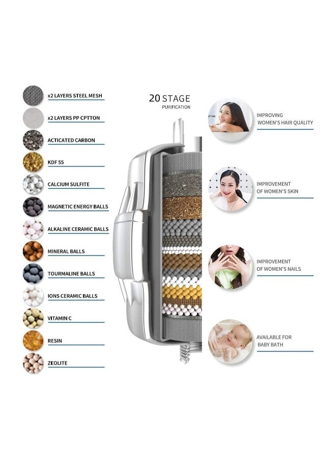 Shower Filtered Shower Head Set, Removes Chlorine and Harmful Substances, High Pressure Rainfall Shower Head, Shower Filter & Shower Head, Silver