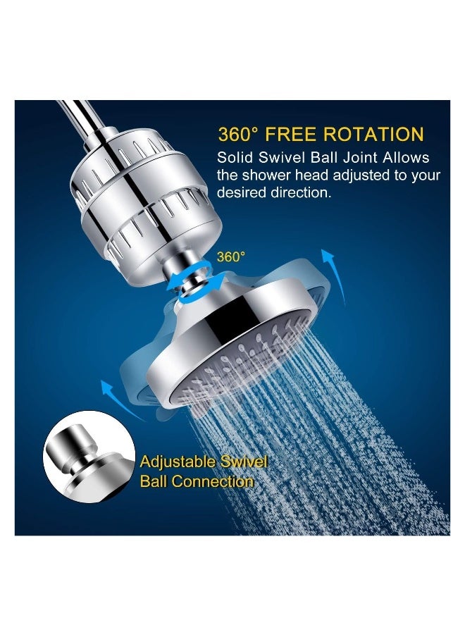 Shower Filtered Shower Head Set, Removes Chlorine and Harmful Substances, High Pressure Rainfall Shower Head, Shower Filter & Shower Head, Silver