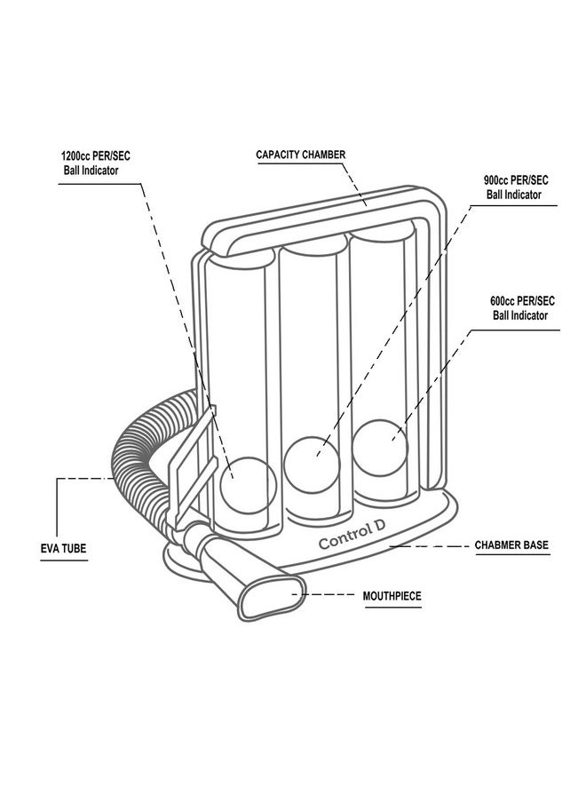Spirometer 3 Ball Lung Exerciser, Hygenic, Washable Respiratory Exerciser Respirometer,Pack Of 1,Multicolor