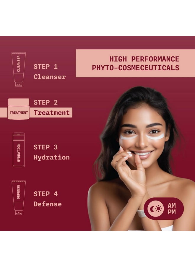 Eyes Revive Gel Cream | Under Eye Cream For Dark Circles, Wrinkles, Puffy Eyes & Anti Ageing (10G) | Hyaluronic Acid & Niacinamide | Cruelty & Paraben Free | For Men & Women | All Skin Types