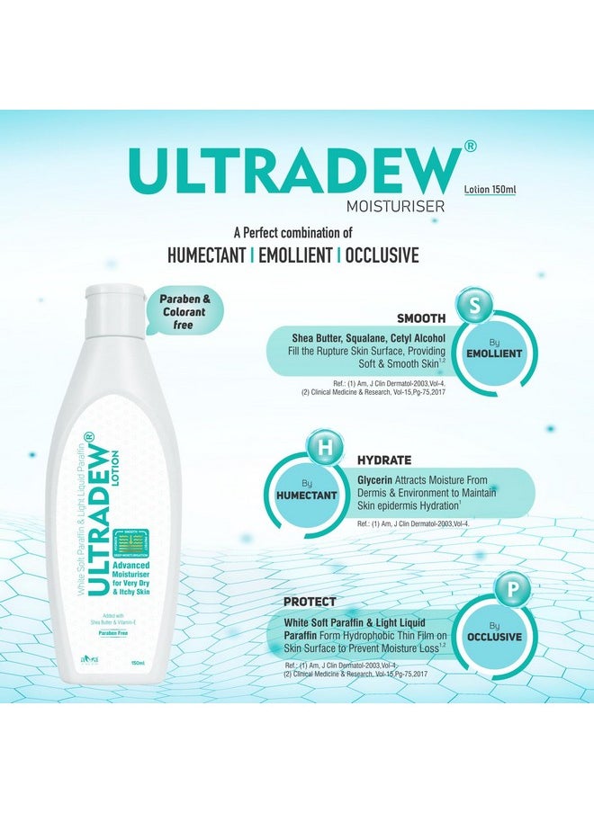 Ultradew Moisturising Lotion For Very Dry And Itchy Skin- 150Ml.