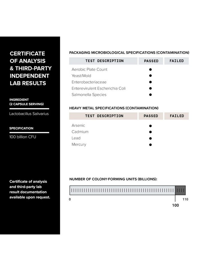 100 Billion CFU Lactobacillus Salivarius Probiotic - Highest Verified CFU Count - Third-Party Lab Tested for Potency - 60 Vegetarian Capsules - 30 Servings - TQ Verified