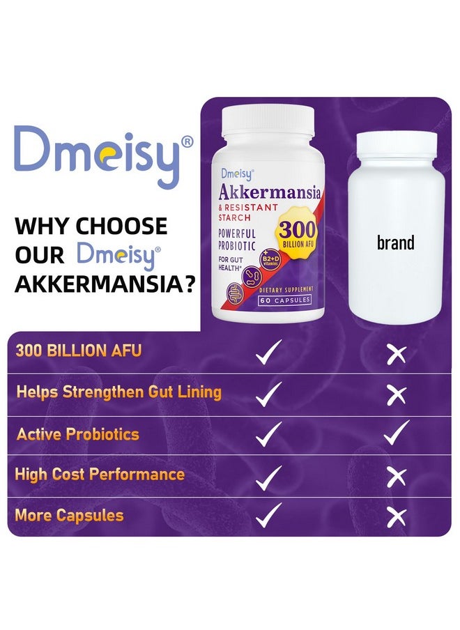 GLP-1 Probiotic - 300 Billion AFU Akkermansia Muciniphila, Akkermansia Probiotic for Women & Men, for Boost GLP-1, Digestive, Gut, Immunity, Enhances Gut Lining Function & Intestinal Walls, 60 Capsule