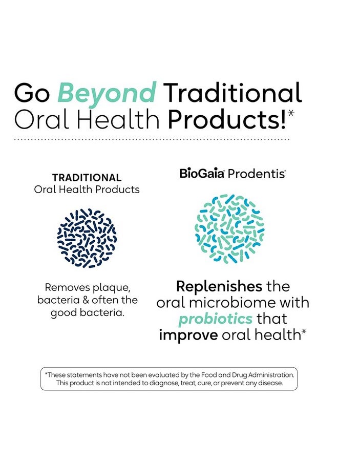 BioGaia Prodentis 3-Pack | Dental Probiotic Lozenges | Promote Healthy Gums & Teeth | Defend Against Dental Problems | Replenish Oral Microbiome | Improve Oral Health | Mint Flavor | 90 Day Supply