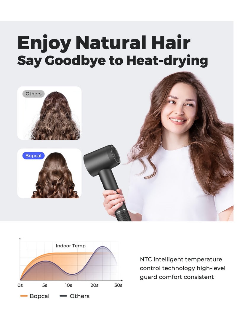 Hair Dryer Ionic Blow Dryer with Concentrator for All Hair Types,110000 RPM High-Speed Fast Drying