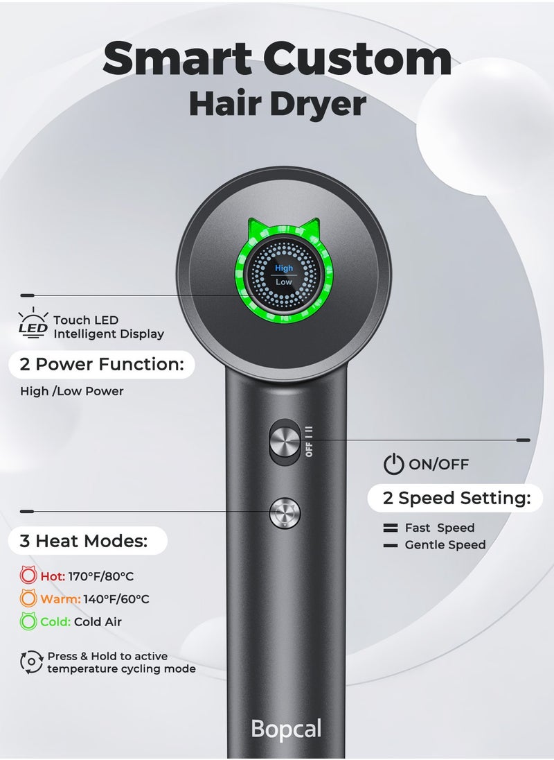 Hair Dryer Ionic Blow Dryer with Concentrator for All Hair Types,110000 RPM High-Speed Fast Drying