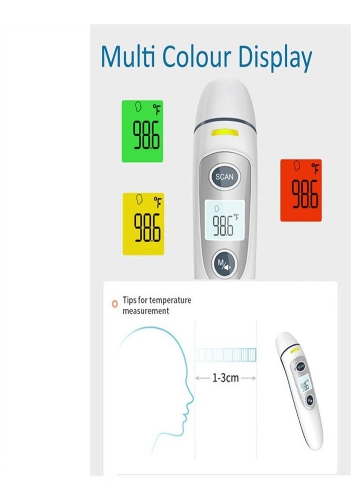 Digital Ear Thermometer