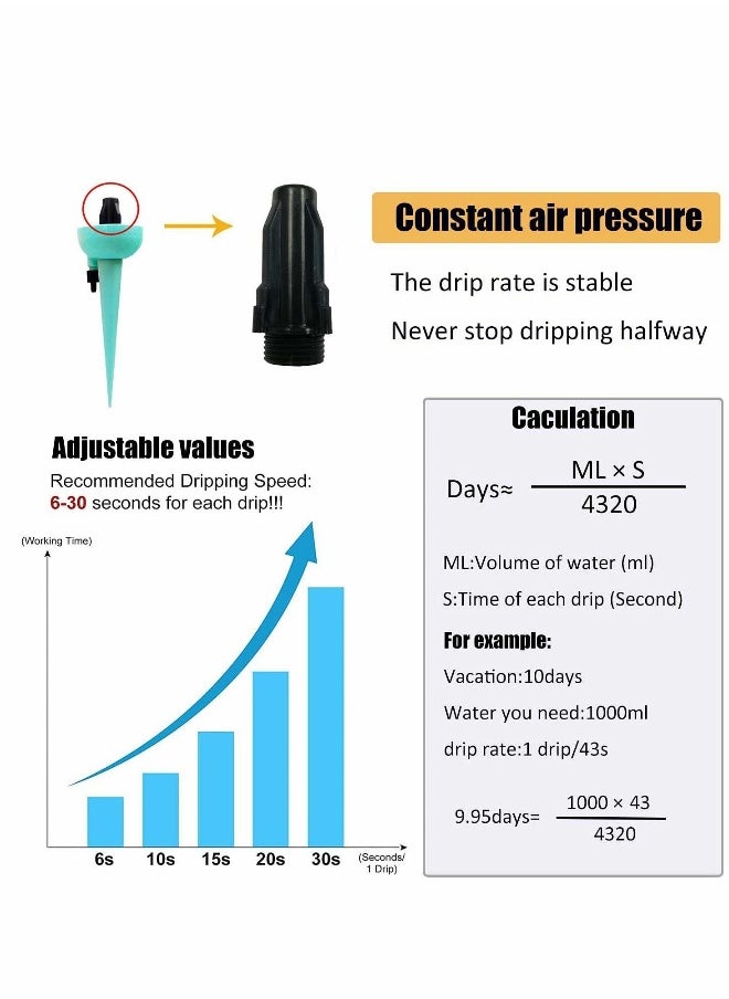 Plant Self Watering Spikes, 12 Pcs Plant Automatic Irrigation Watering Drip Systerm with Slow Release Control Valve Switch for Home and Vacation Plant Watering