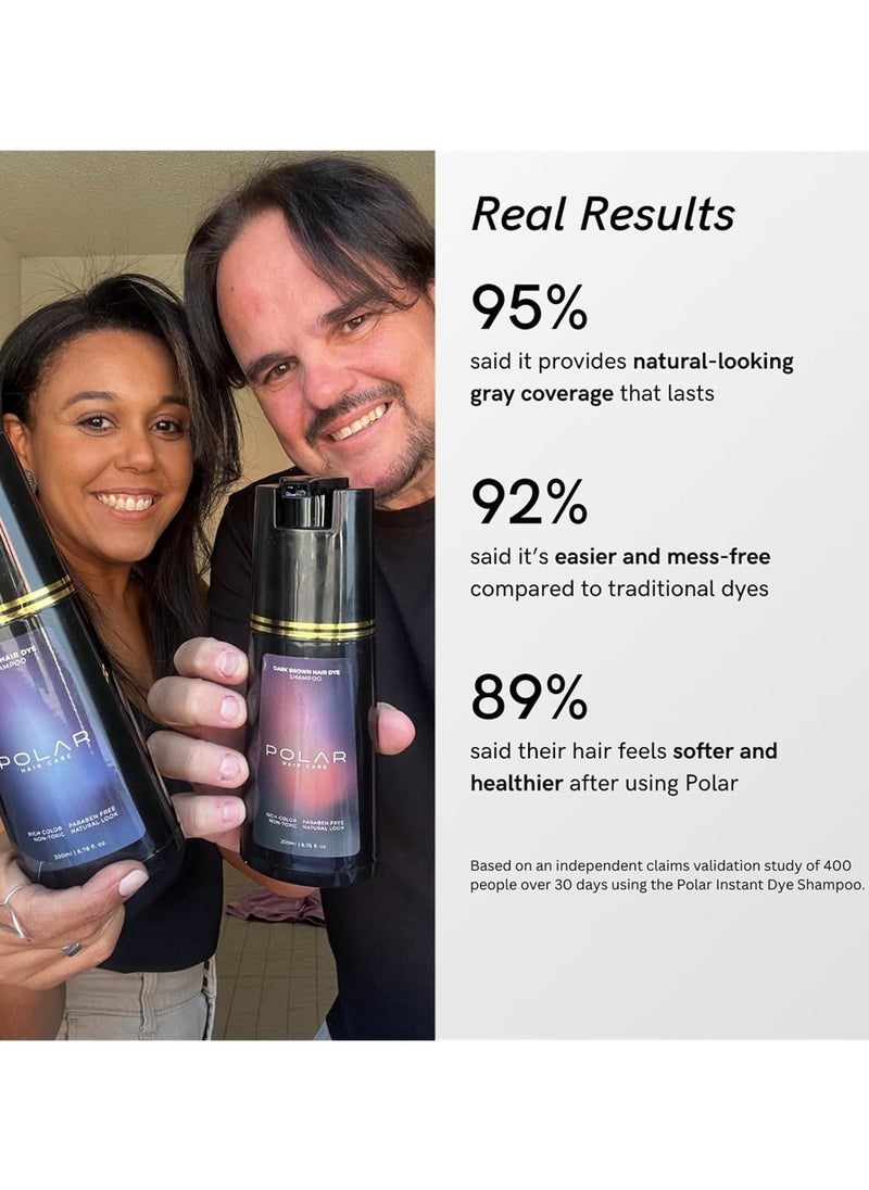 Hair Care Shampoo, Polar Hair Care Instant Dye Shampoo, Polar Hair Care Dye Shampoo (Black)