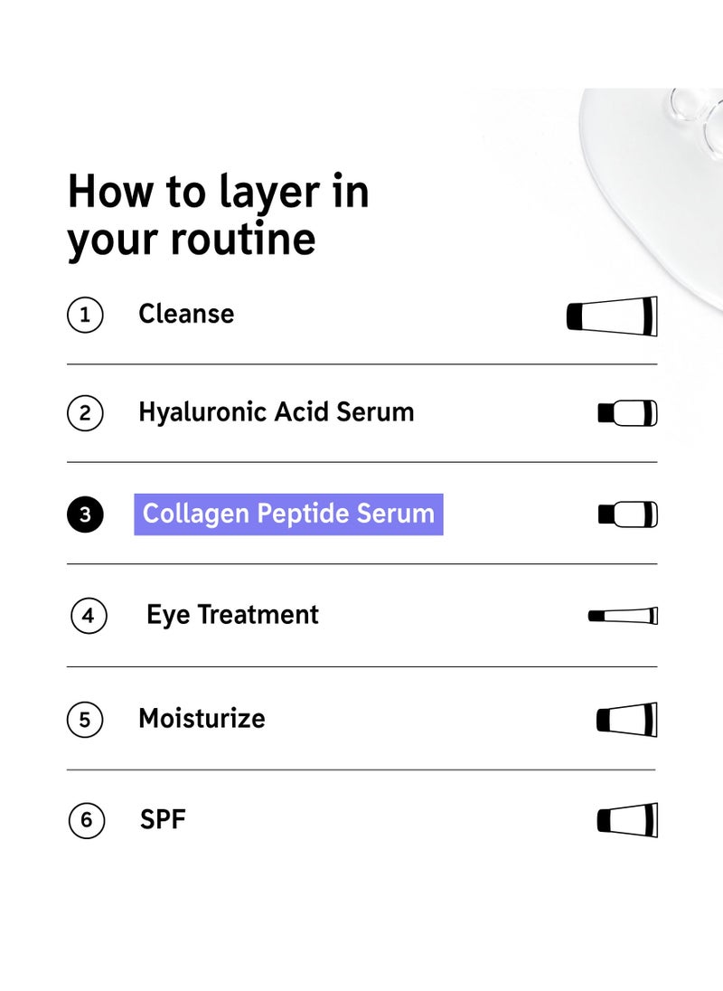 Collagen Peptide Serum