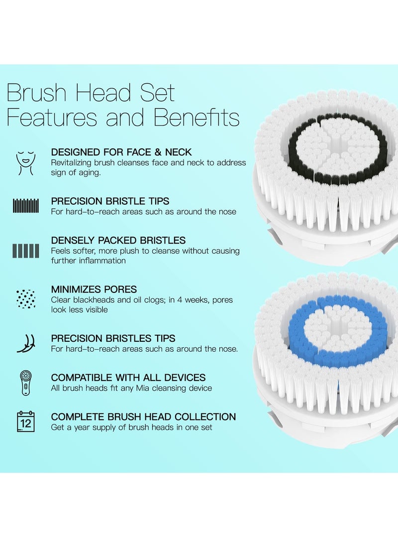 Brushmo Brush Head Replacements Compatible with Clarisonic Mia 1, Mia 2, Mia Fit, Alpha Fit, Smart Profile Uplift, 4 Pack of Deep Pore and Sensitive