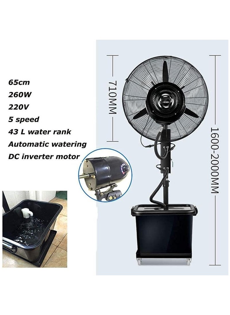 Pedestal Fans 26