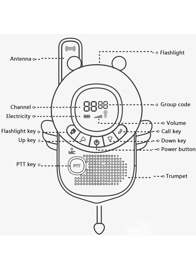 Walkie Talkie Kids 3-12 Years Old 20 Channels 3km Range Flashlight High Quality Radio for Family Games Adventures Camping Toys Back to School Christmas Gift - K22