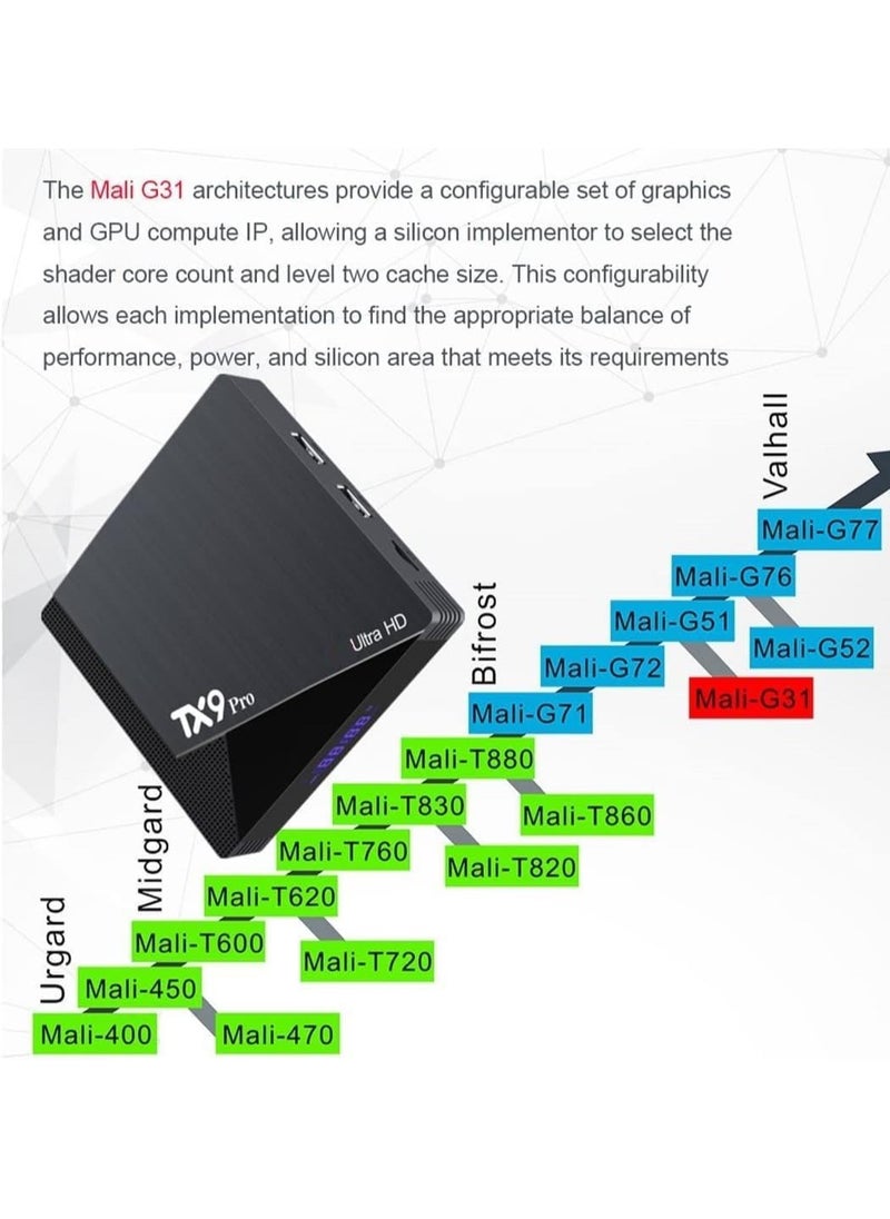 TX9 Pro Android 12.0 TV Box, 4GB RAM 32GB ROM, Support 2.4G/5G Dual Wi Fi, Support 3D Mode, 6K Ultra HD,100M Ethernet, H.265, with HD Cable and Remote Control Black