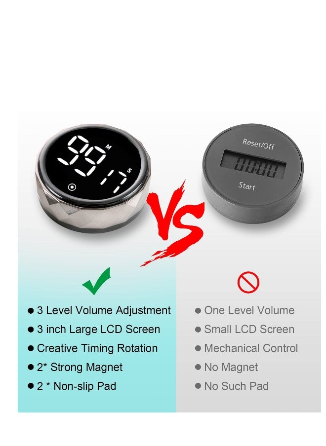 Timer, Magnetic Timer for Classroom Board, Digital Kitchen Timer with Large LED Digital Display for Cooking Fitness Baking Learning Teaching for Children and Seniors