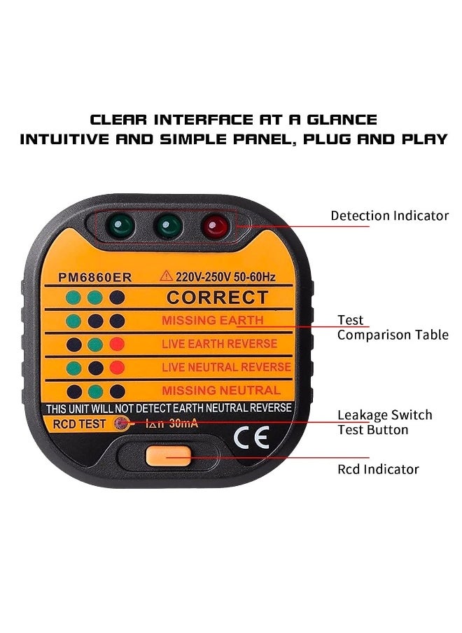 Outlet Tester, Electric Socket Tester, 220-250V Circuit Polarity Voltage Detector, UK Plug Circuit Tester, Socket Safety Plug Breaker, Outlet Line Ground Zero Detector