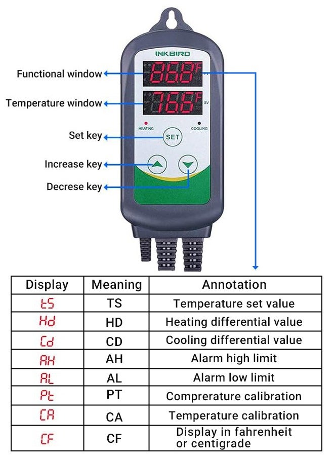 INKBIRD Temperature Controller ITC-308 Digital Heating and Cooling Thermostat for Home Brew Greenhouse Heater Heat Mat Tube Heater Reptile Vivarium