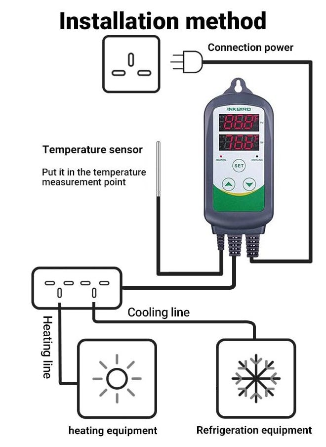 INKBIRD Temperature Controller ITC-308 Digital Heating and Cooling Thermostat for Home Brew Greenhouse Heater Heat Mat Tube Heater Reptile Vivarium