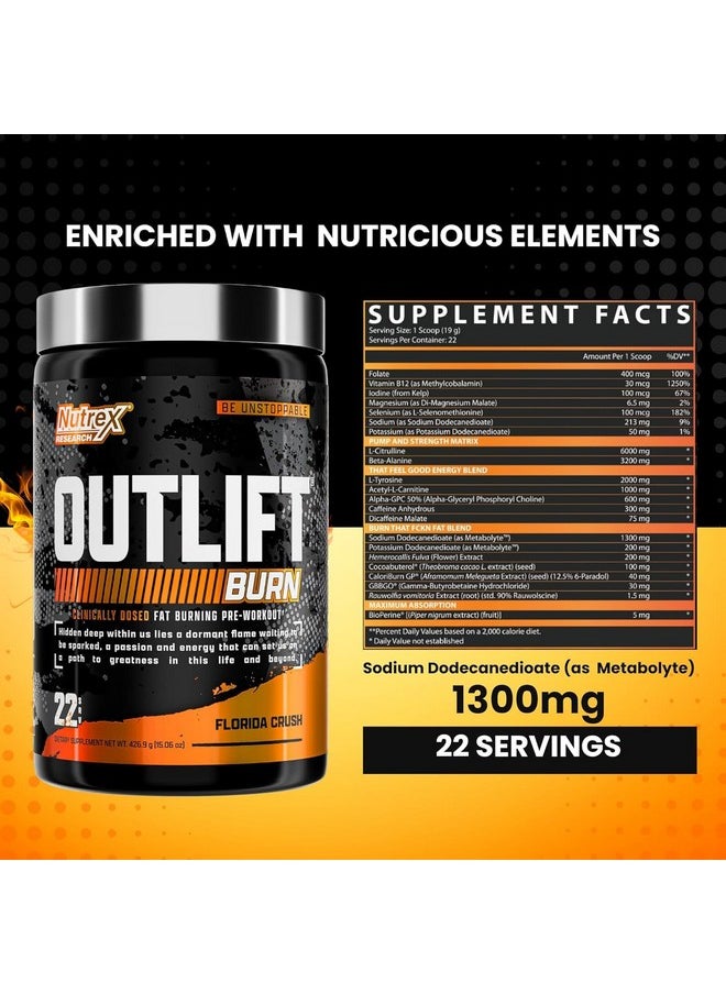 Nutrex Research Outlift Burn Thermogenic Pre Workout Powder, 2 in 1 Performance & Shredding Supplement with Metabolyte, GBBGO (22 Servings, Florida Crush)