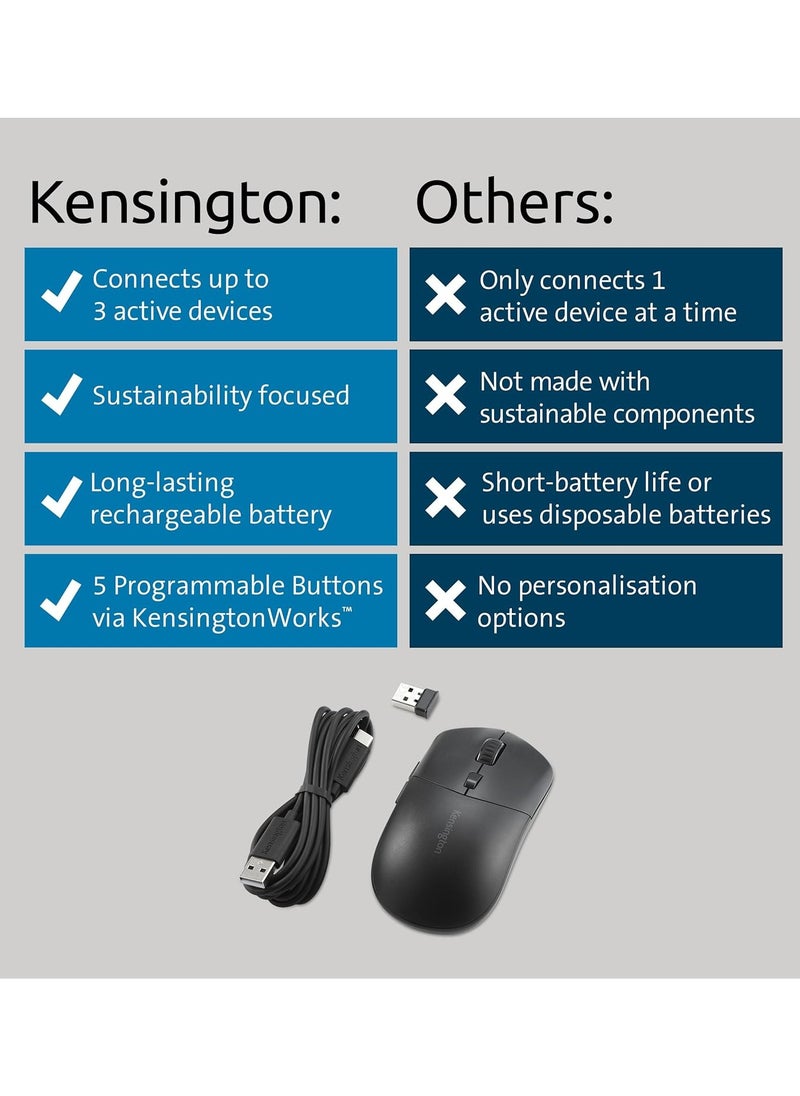 MY430 EQ Wireless Rechargeable 2.4GHz Bluetooth Mouse, Outer Case Made from 60% Post-Consumer Recycled Content (PCR), With Up to 4 Months Of Battery Life Per Charge