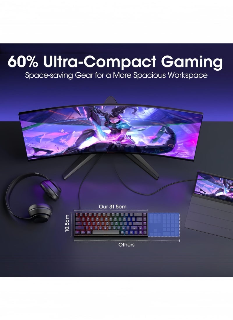 MK005PRO 60% Wired RGB Gaming Keyboard, 68 Keys Compact Mechanical Keyboard