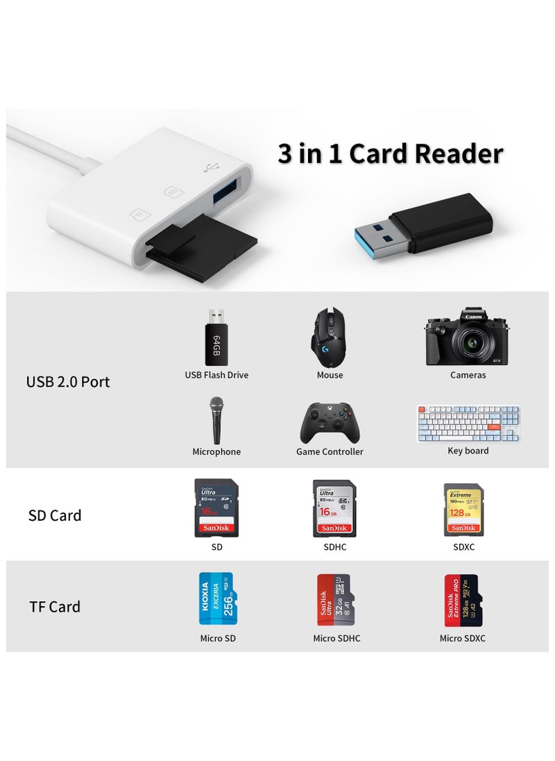 SD Card Reader for iPhone, Memory Card Reader with USB Camera Adapter Plug and Play Trail Game Camera SD Card Viewer Supports SD and TF Card Micro SD Card Adapter for iPad No App Required