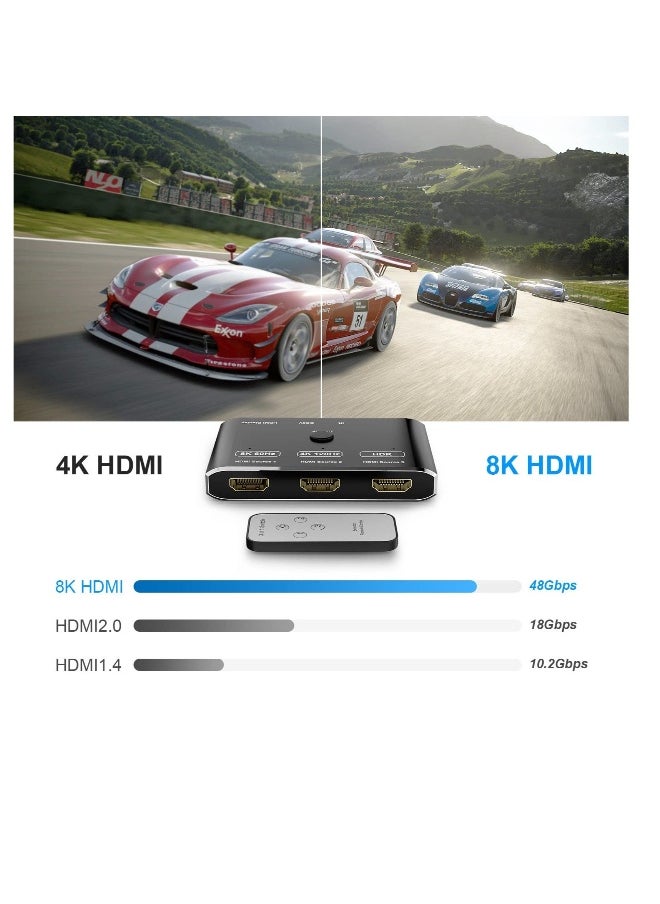 3 Port HDMI 2.1 HDR 3In 1Out, 8K Switcher with Remote Control Directional, 8K@60Hz 4K@120Hz HDR 48Gbps 3D HDMI Video Converter, Compatible with XBOX PS5 Projectors Monitors