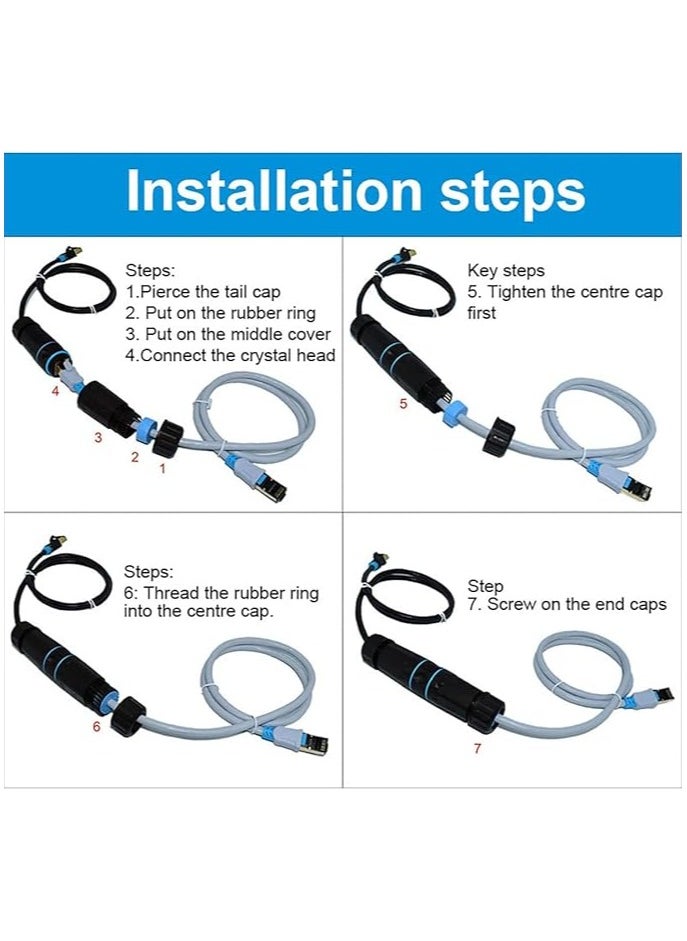 2-Pack IP68 Waterproof RJ45 Coupler - Shielded, Pure Copper Ethernet Connector for Outdoor Use, Compatible with Cat5, Cat5e, Cat6, Cat7, Cat8 LAN Cables