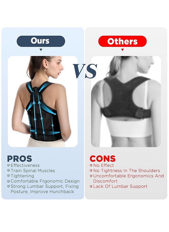 Back Brace and Posture Corrector for Women and Men Back Straightener Posture Corrector Scoliosis and Hunchback Correction Back Pain Spine Corrector Support Adjustable Posture Trainer（Size:S)