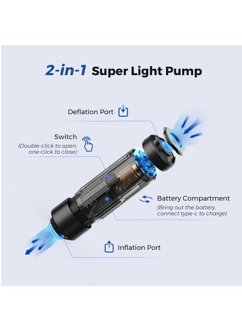 GEAR ZERO PUMP 34g Portable Air Pump for Inflatables with a Rechargeable Battery, Ultra Mini Electric Pump