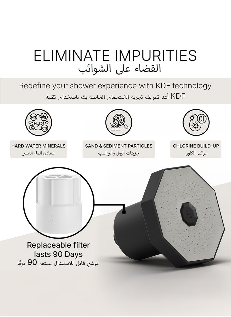 Nayra Premium Shower Head with High Pressure & Filter – Removes 98% Chlorine, Heavy Metals & Impurities, Hydrates Skin & Hair, Universal Fit, High Pressure, Ideal for Sensitive Skin