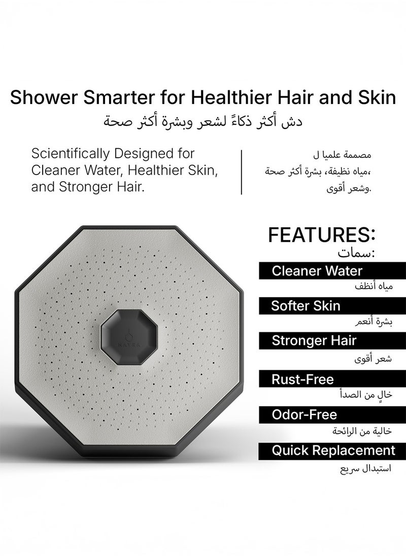 Nayra Premium Shower Head with High Pressure & Filter – Removes 98% Chlorine, Heavy Metals & Impurities, Hydrates Skin & Hair, Universal Fit, High Pressure, Ideal for Sensitive Skin