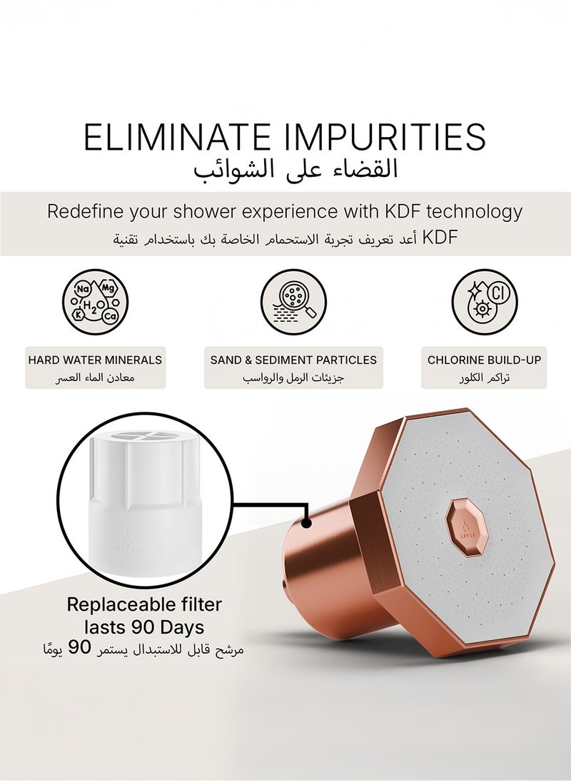Nayra Premium Shower Head with High Pressure & Filter – Removes 98% Chlorine, Heavy Metals & Impurities, Hydrates Skin & Hair, Universal Fit, High Pressure, Ideal for Sensitive Skin