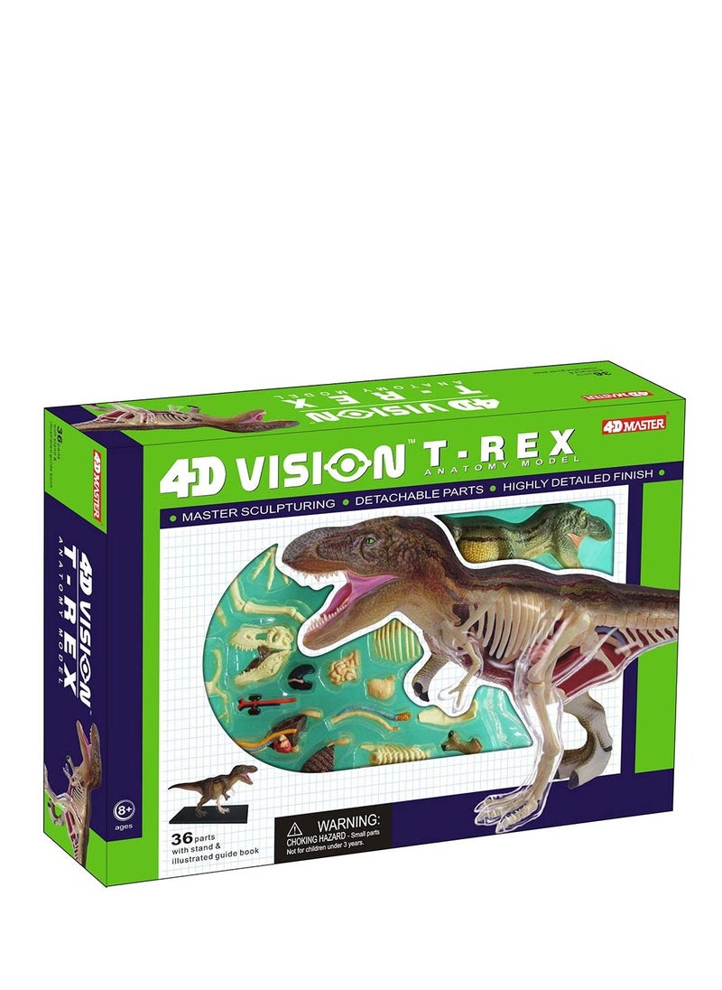 Chapmei 4D Vision Animal-Trex