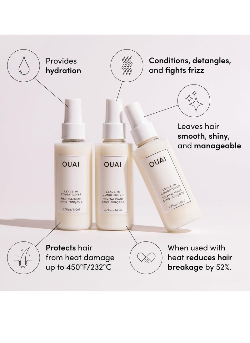 Leave In Conditioner and Heat Protectant Spray Prime Hair for Style Smooth Flyaways Add Shine and Use as Detangling Spray No Parabens Sulfates or Phthalates 4 point 7 oz