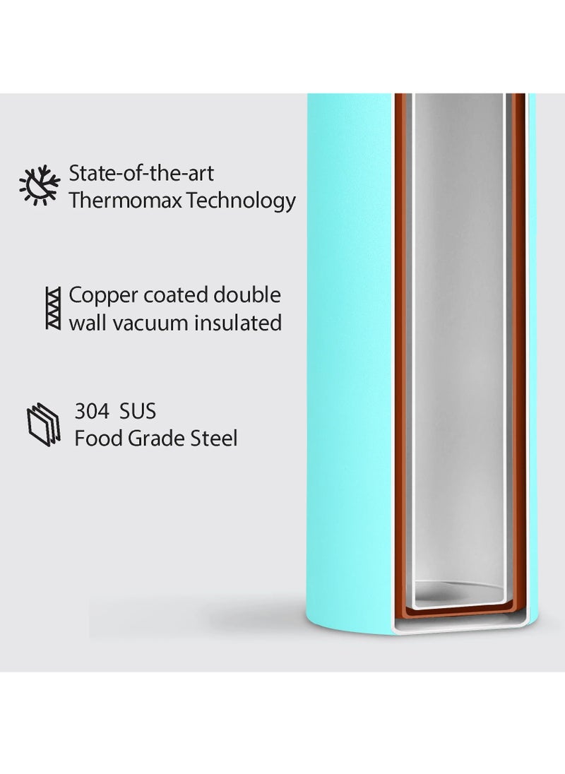 Nero 750ml Sky Blue Stainless Steel Water Bottle |Copper Coated Vacuum Insulation|Food Grade Stainless Steel | Powder Coated | Secure Grip Leakproof Easy Pour Cap |Hot & Cold Thermos| Aqua Hydro