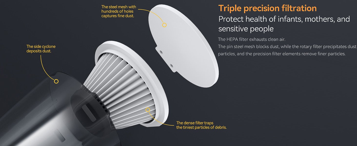 Handheld Portable Vacuum Cleaner 2 in 1 Push Vacuum With 3 Brushes 16000Pa Low Noise DX120C- 600 W DX120C White