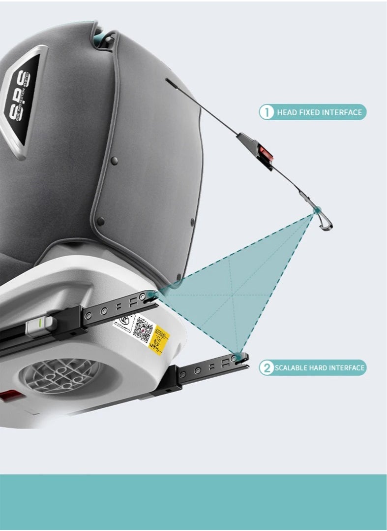 Convertible Baby Car Seat,Infant Safety Car Seat tested to I-SIZE,Rotatable Child safety car seat with backrest angle adjustable