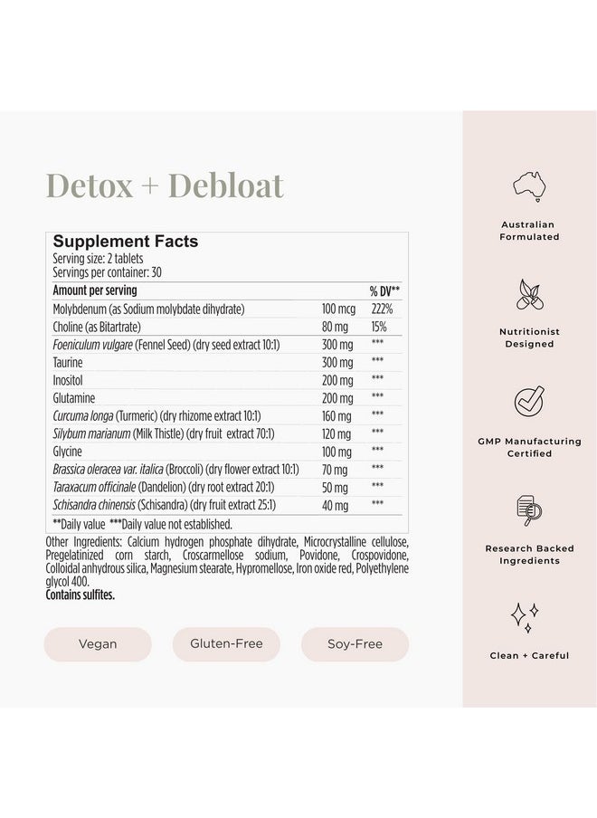 JSHealth Vitamins Detox and Debloat Liver Health Formula | Liver Detox Pills | Debloating Formula with Milk Thistle, Turmeric, Fennel | Liver Cleanse Supplement (60 Tablets)