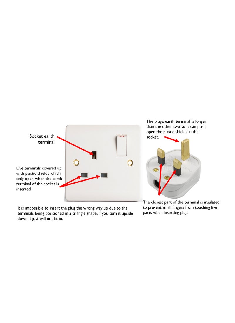 13Amp Switch Socket With 3x3 PVC Box & Top Plug