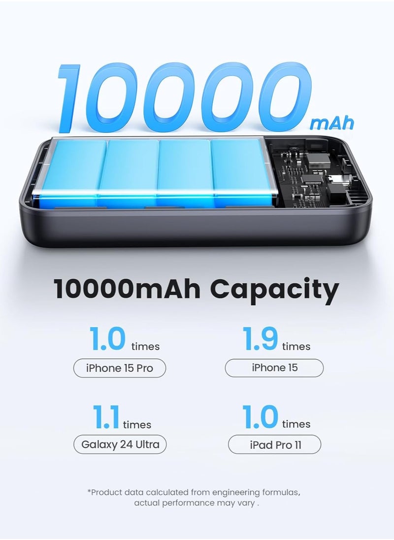 UGREEN Nexode Wireless Power Bank 10000mAh Qi2 Certified 15W Fast Charging Magnetic Portable Charger