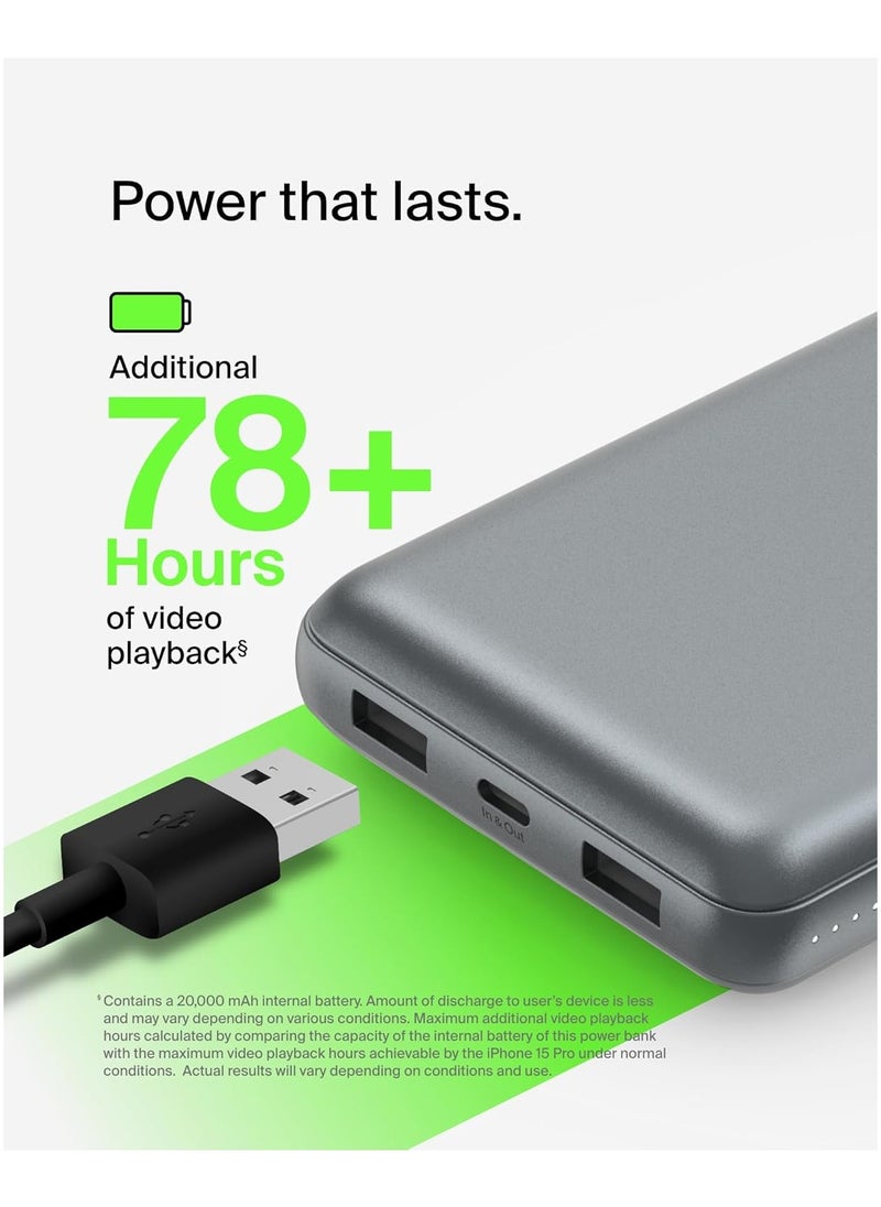 Belkin USB C Portable Charger 20000mAh, 20K Power Bank with USB Type C Input Output Port and 2 USB A Ports with Included USB C to A Cable for iPhone, Galaxy, Pixel, iPad, AirPods and More –Space Gray