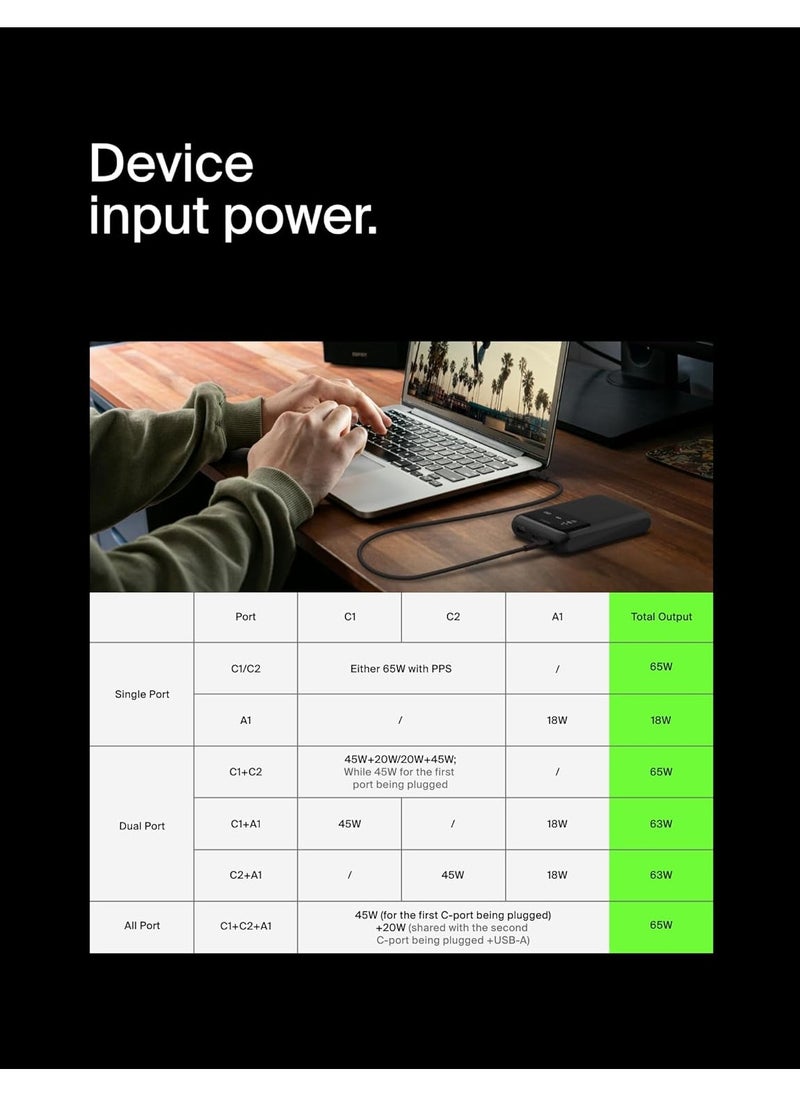Belkin BoostCharge 3-Port Laptop Power Bank 20K with USB-C & USB-A Ports, Fast Charge USB-C Power Delivery, Portable Charger for MacBook, iPhone 16 Series, iPad Pro, Galaxy S24 & More - Black