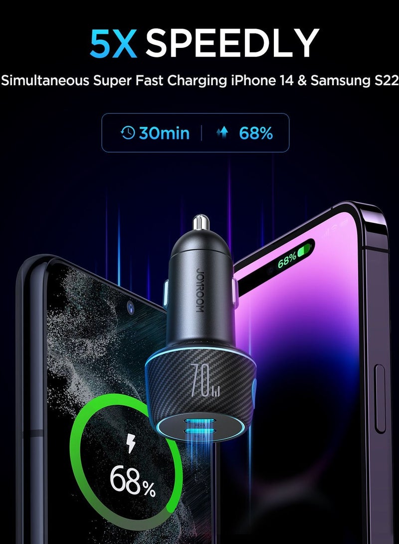 JR-CCN02 70W Dual PD Multi-Color Car Charger with Light Button- Black