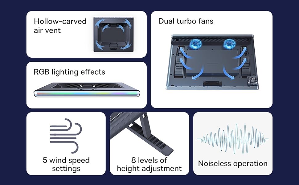 Thermocool Laptop Stand Heatsink, Cooling Fan | Compatible with 13