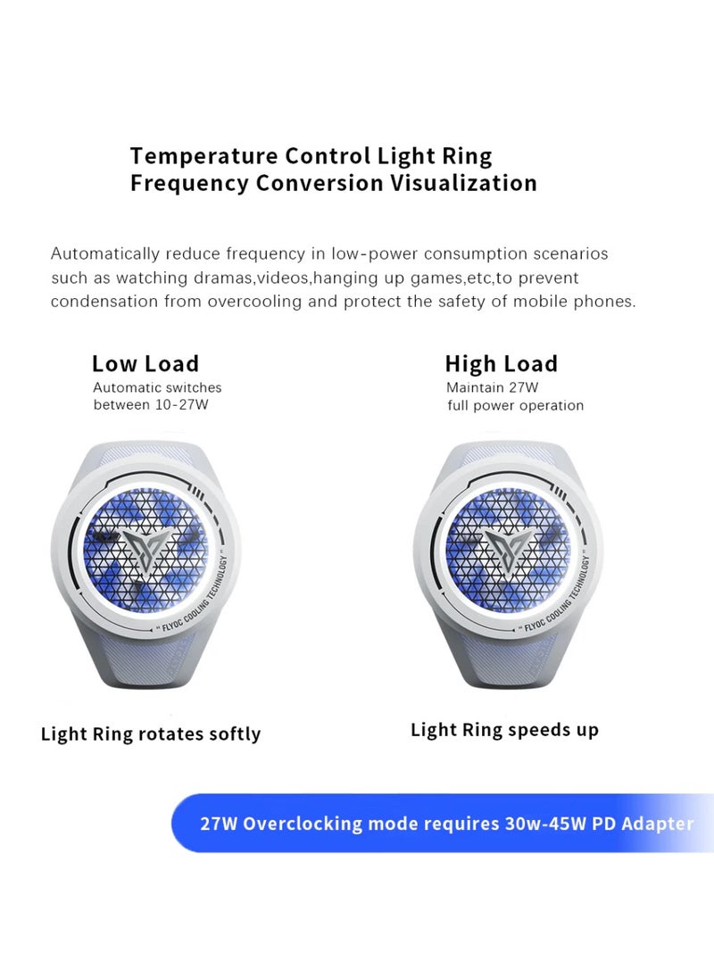 B7 Back Clamp Cooler - Intelligent Temperature Control 2.0