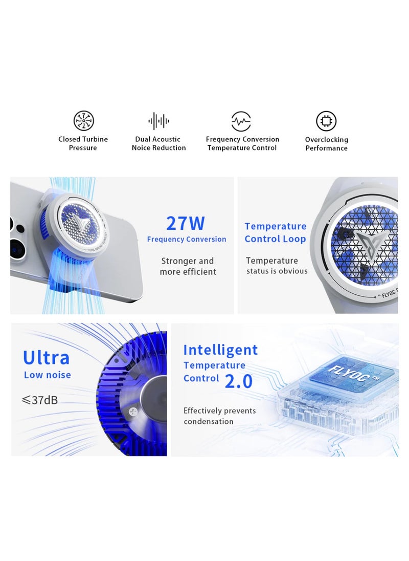 B7 Back Clamp Cooler - Intelligent Temperature Control 2.0