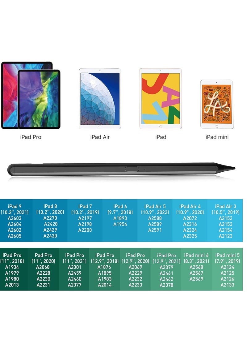Stylus Pen for iPad with Fast Charging & Palm Rejection, iPad Pencil Compatible with Apple iPad 10/9/8/7/6th Gen, iPad Pro 11&12.9 (2018-2022),iPad Air 3-5th Gen, iPad Mini 5/6th Gen-Yellow