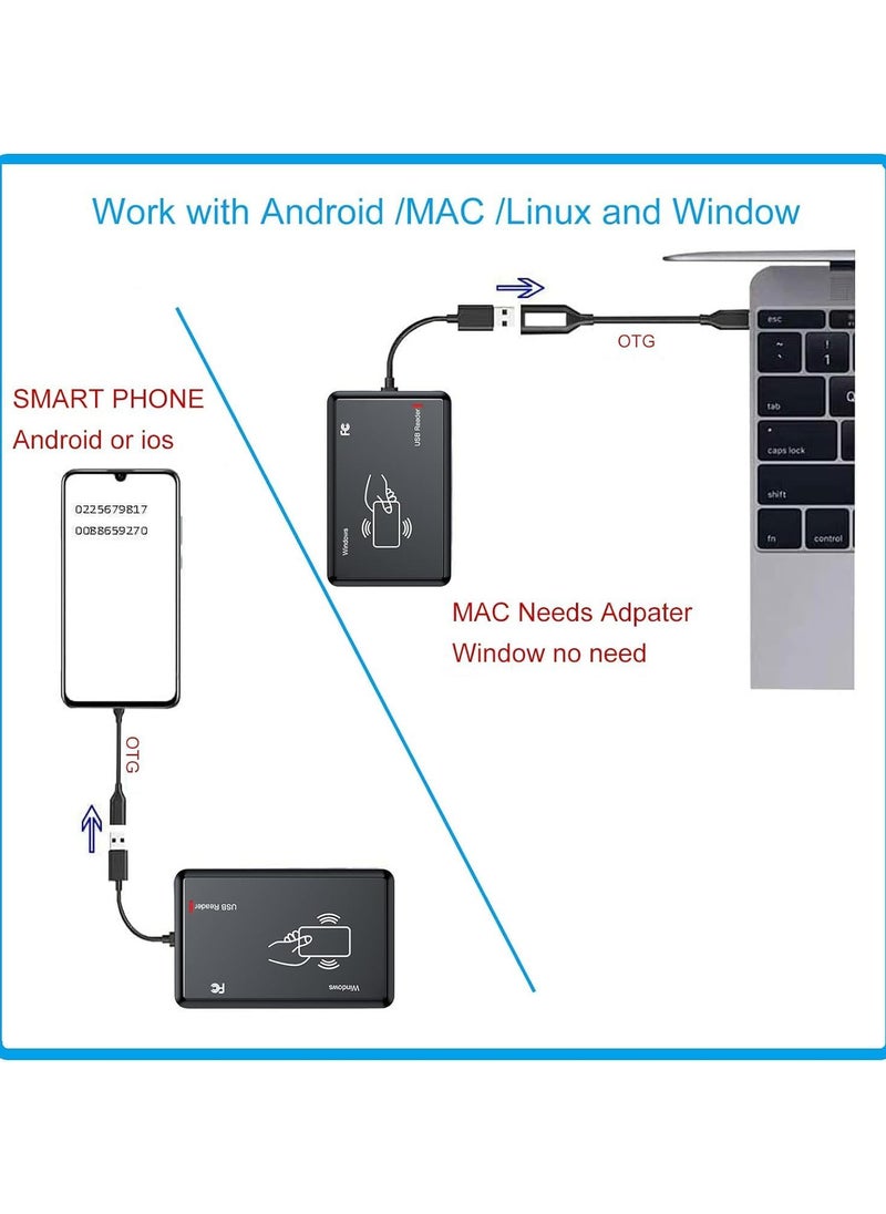 Dual Frequency [13.56 Mhz, 125Khz] USB RFID Reader With One Year Warranty