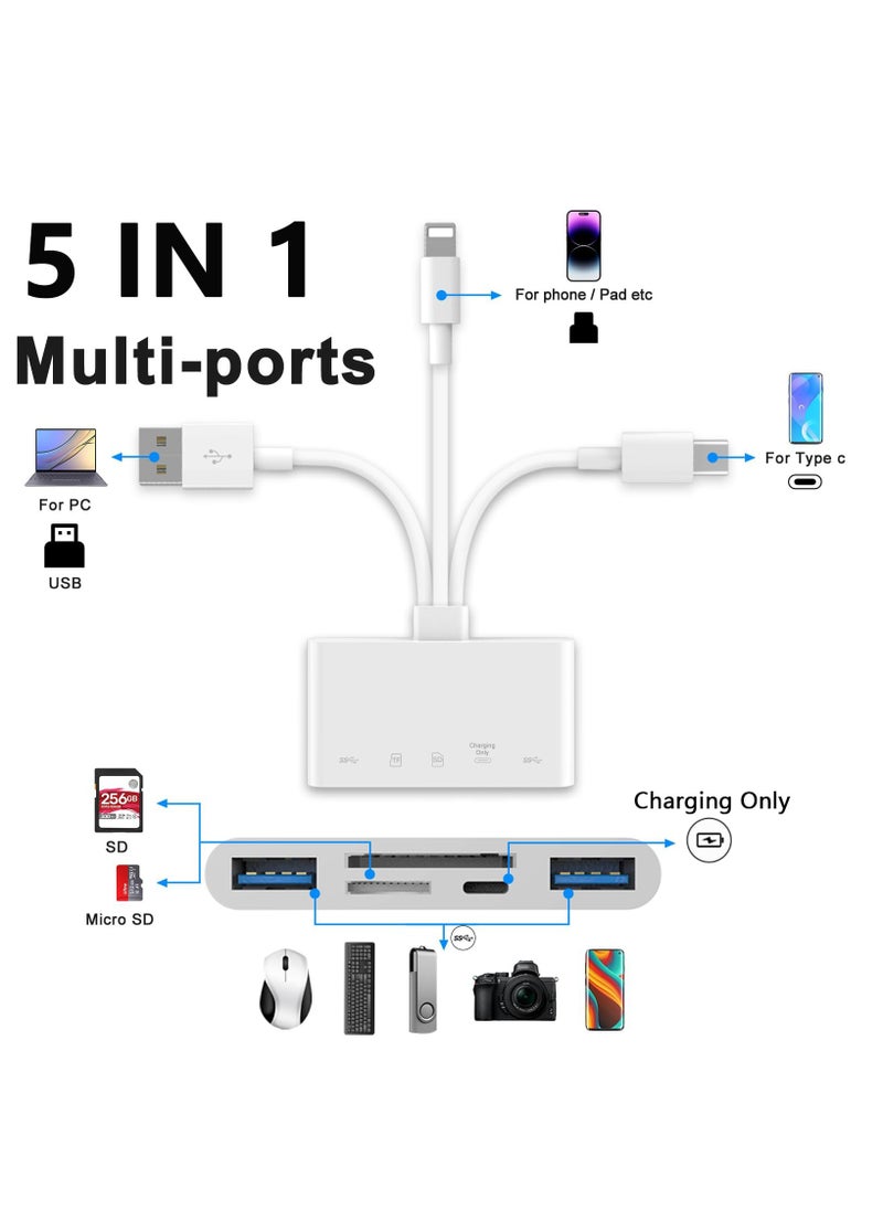 5-in-1 Memory Card Reader with Micro SD & SD Card Slots, USB OTG Adapter & SD Card Reader, Camera Card Viewer Memory Adapter, Support Windows, IOS, Android, Tablet, Camera, Hard Disk